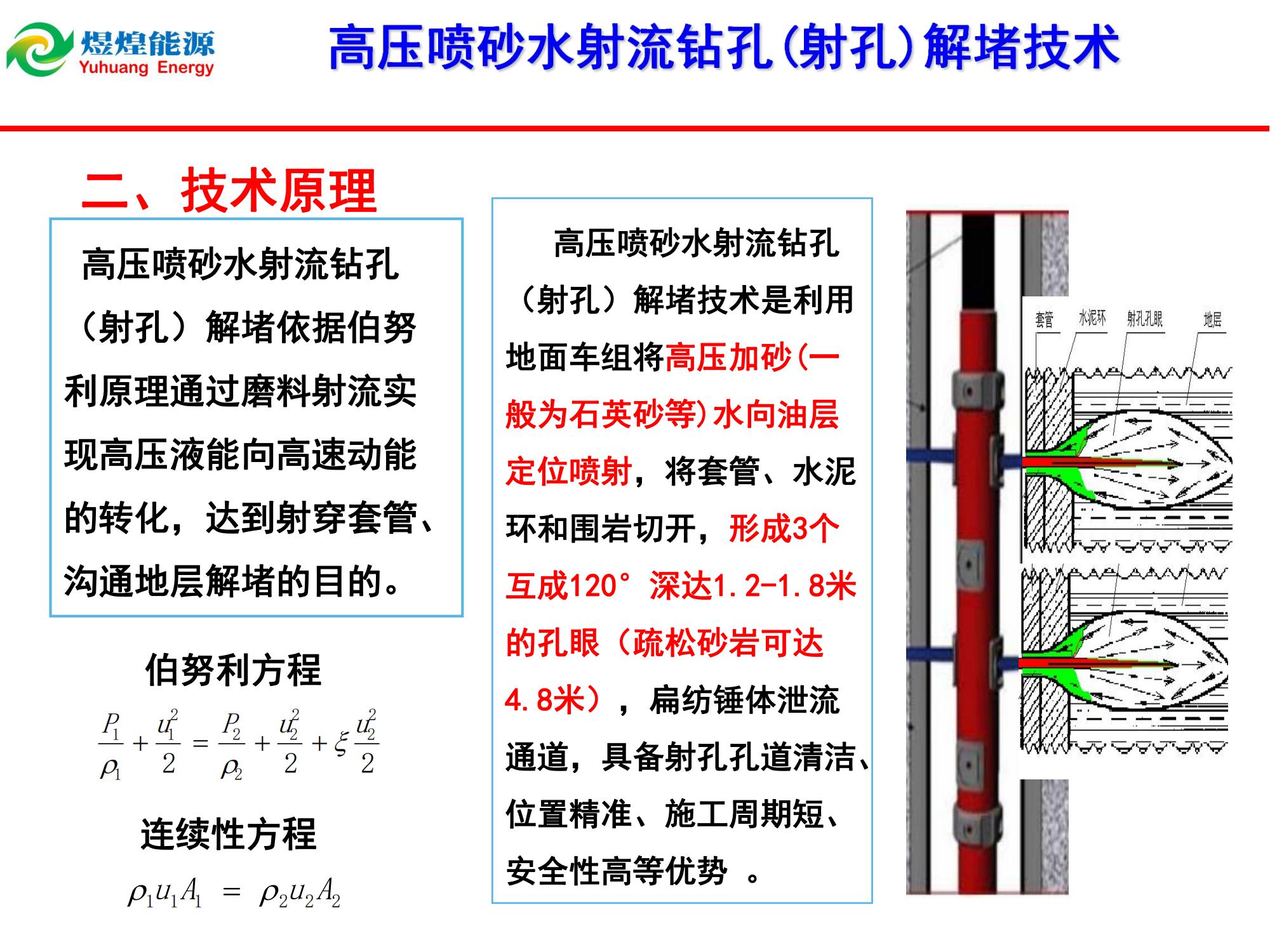 高壓水射流鉆孔（射孔）解堵技術(shù)-修改_01.jpg