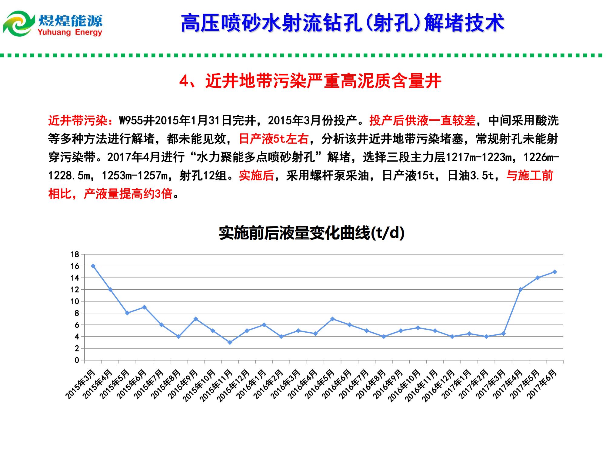 高壓水射流鉆孔（射孔）解堵技術(shù)-修改_12.jpg