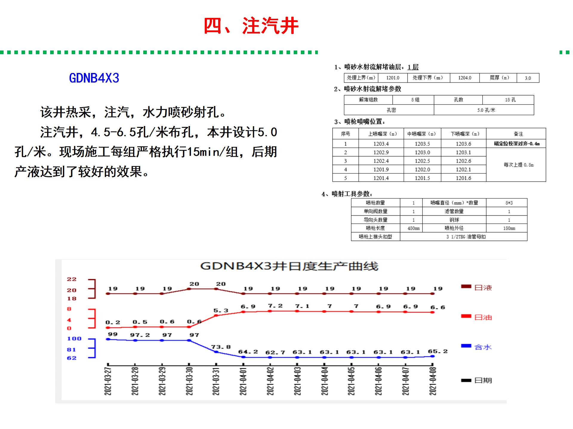 水力噴砂實(shí)例_10.jpg